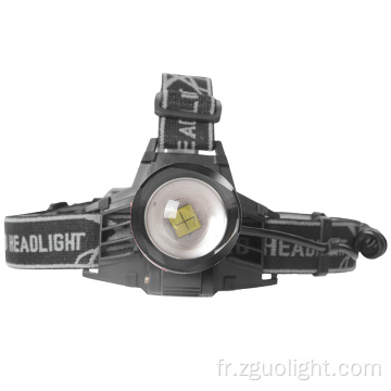 Zoom Multifonction Headlamp Outdoor 1400Lumées